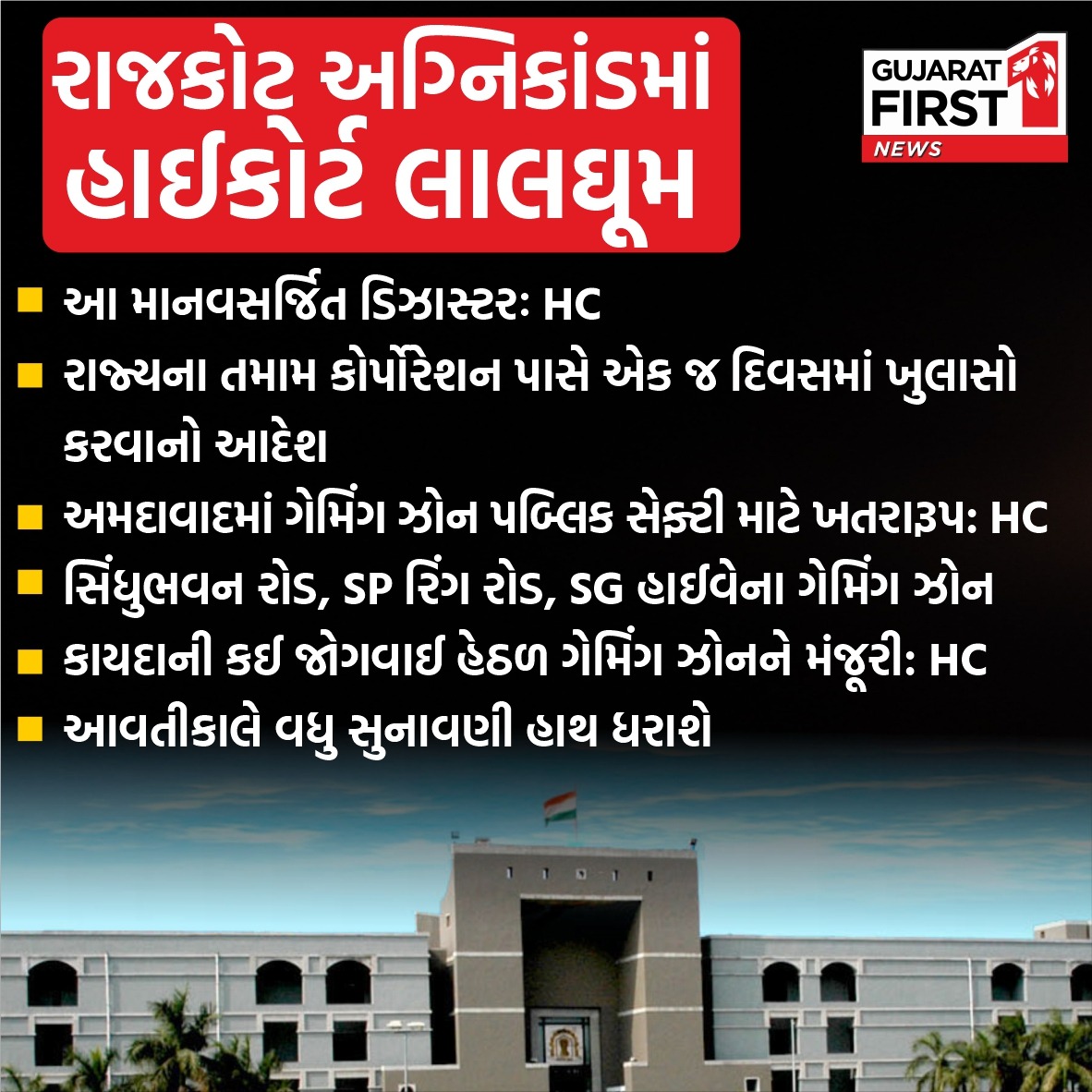 The Gujarat High Court said that the Rajkot Gamezone fire was a man-made disaster