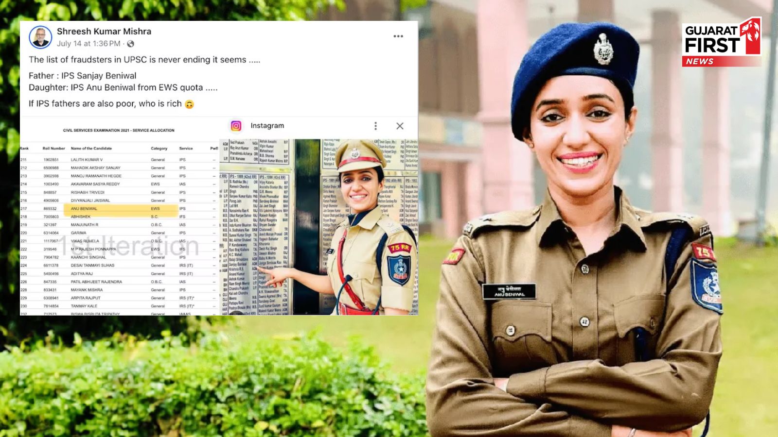 IPS Anu Beniwal